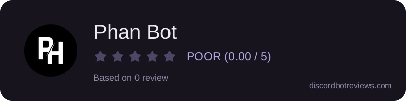 Rating