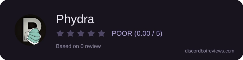 Rating