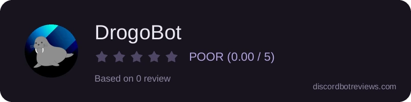 Rating widget preview for DrogoBot