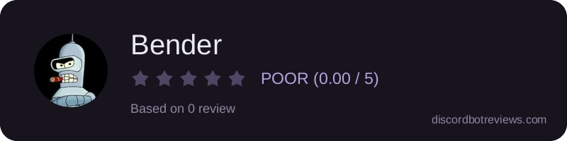 Rating