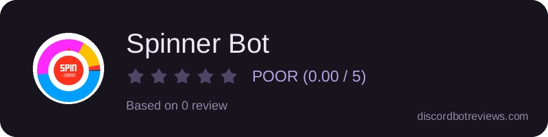 Rating