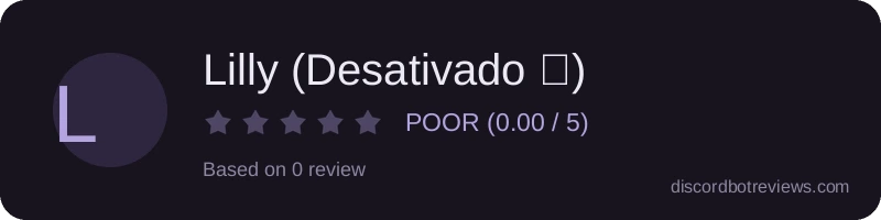 Rating