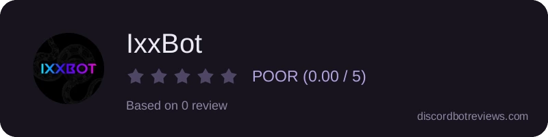 Rating