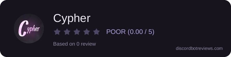 Rating