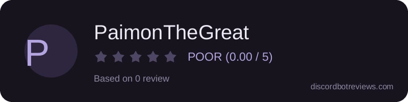 Rating