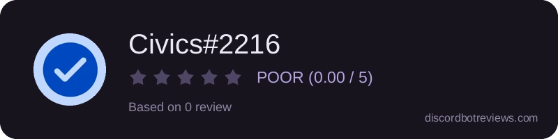 Rating