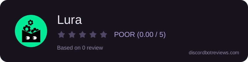 Rating widget preview for Lura