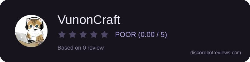 Rating