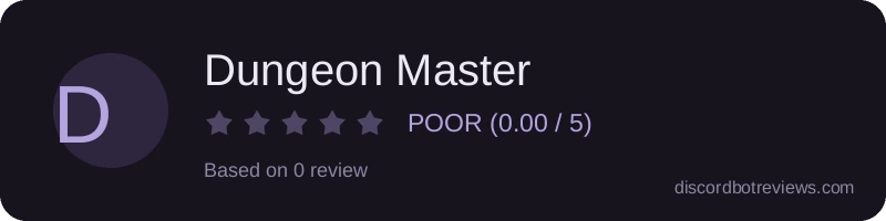 Rating widget preview for Dungeon Master