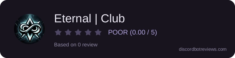 Rating