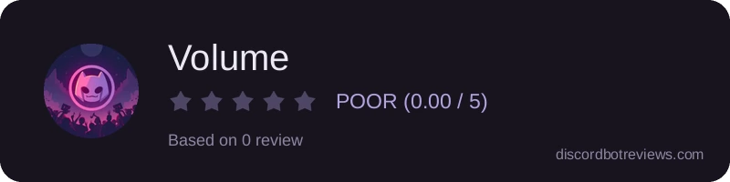 Rating widget preview for Volume
