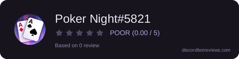 Rating
