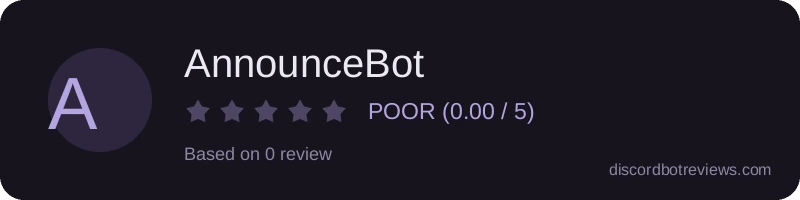 Rating