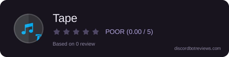 Rating