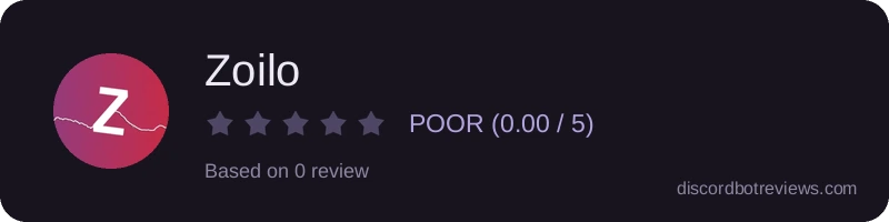 Rating