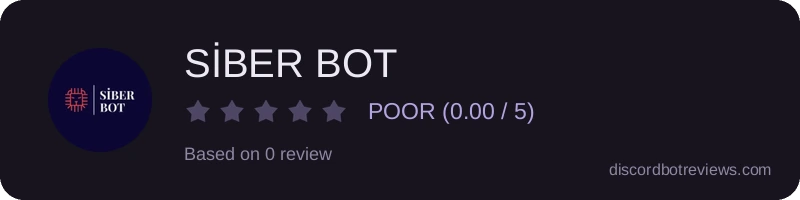 Rating