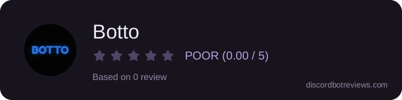 Rating widget preview for Botto