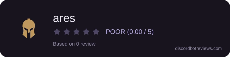 Rating widget preview for ares