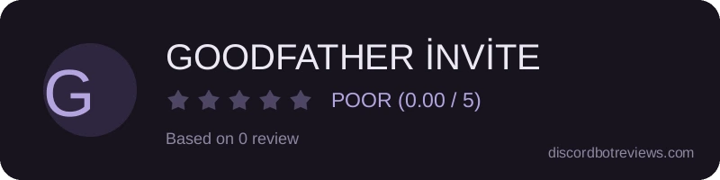 Rating