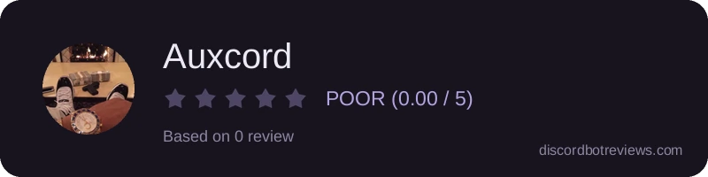 Rating widget preview for Auxcord