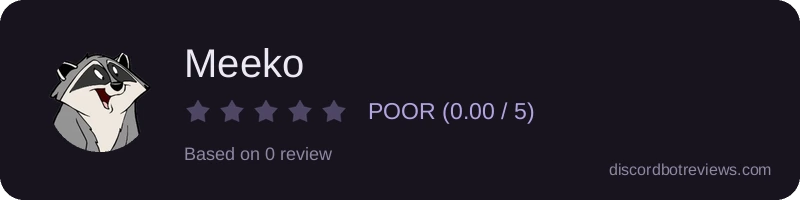 Rating