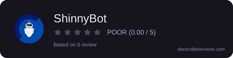 Rating widget preview for ShinnyBot