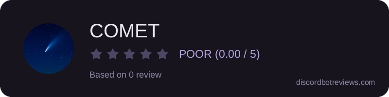 Rating