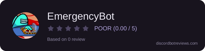 Rating
