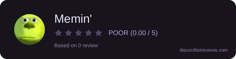Rating