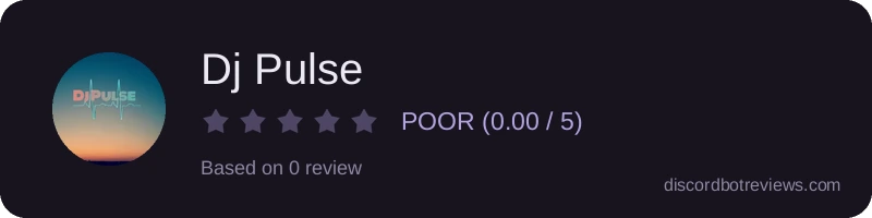 Rating