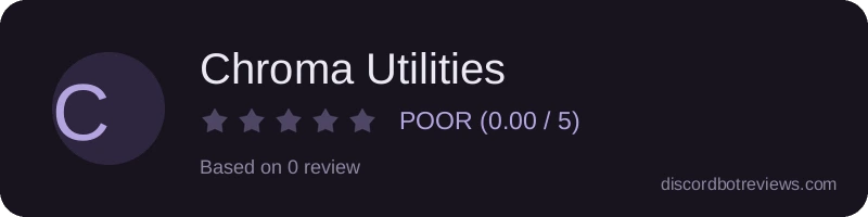 Rating widget preview for Chroma Utilities