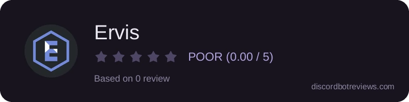 Rating