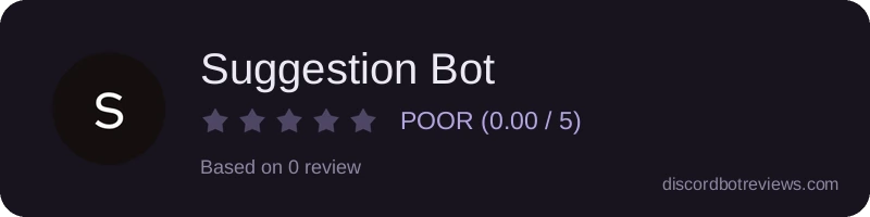 Rating