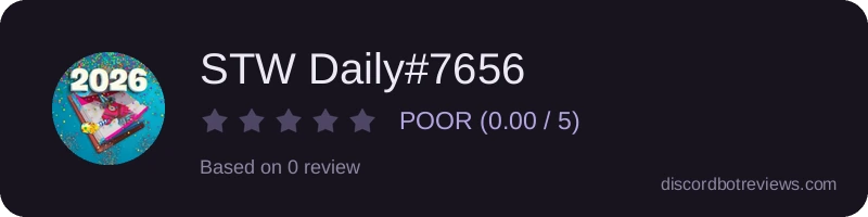 Rating