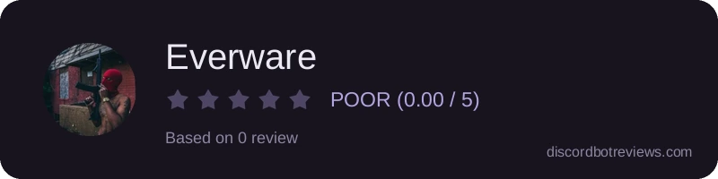 Rating
