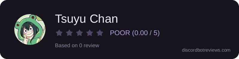 Rating widget preview for Tsuyu Chan
