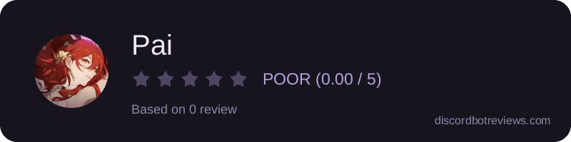 Rating