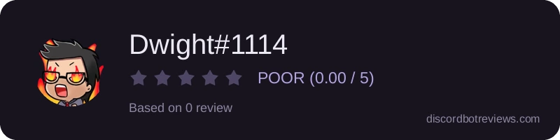 Rating widget preview for Dwight#1114