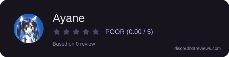 Rating