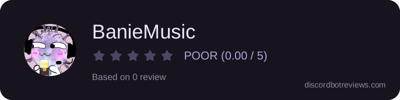Rating