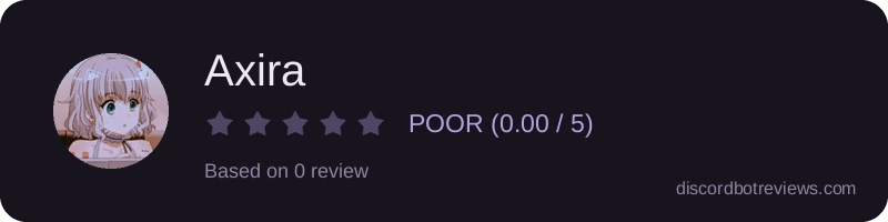 Rating widget preview for Axira