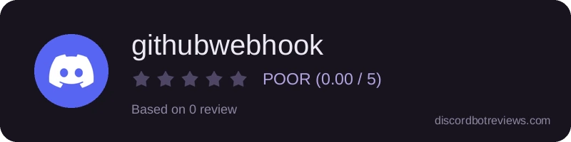 Rating