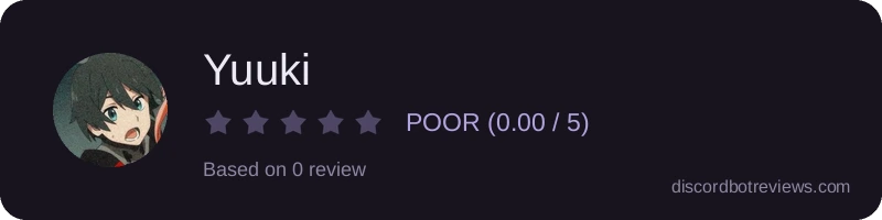 Rating