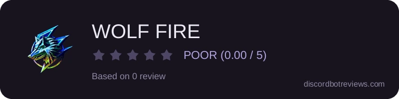Rating widget preview for WOLF FIRE