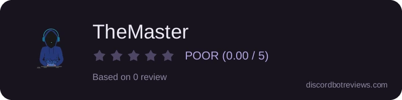 Rating widget preview for TheMaster