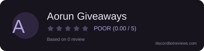 Rating widget preview for Aorun Giveaways