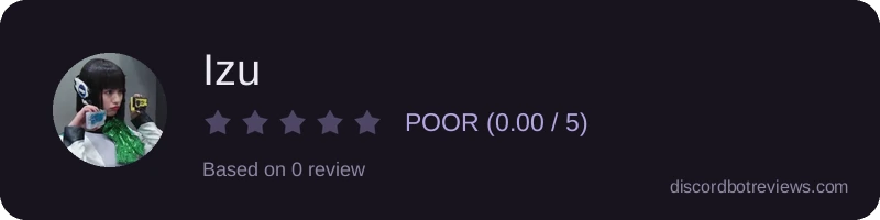 Rating
