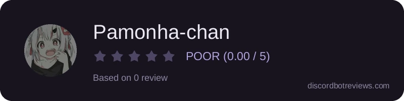 Rating widget preview for Pamonha-chan