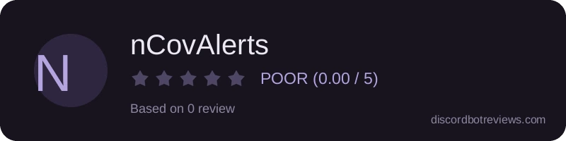 Rating widget preview for nCovAlerts