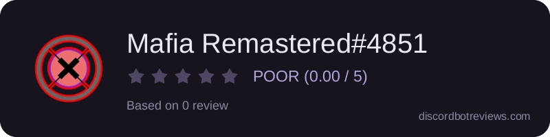Rating widget preview for Mafia Remastered#4851